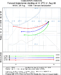 Hysplit: 7000 to 9000 MSL